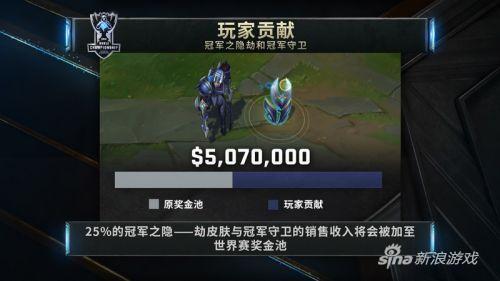 lol职业选手图片_lol选手收入过百万(3)