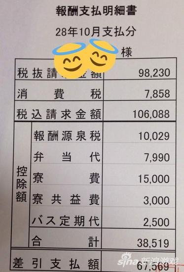 三维动画_三维动画师收入情况(3)