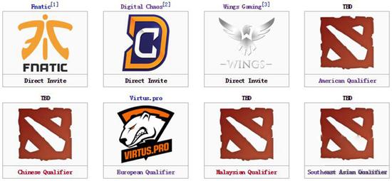 DOTA2 ESL云顶站欧洲预选赛VP击败OG成功