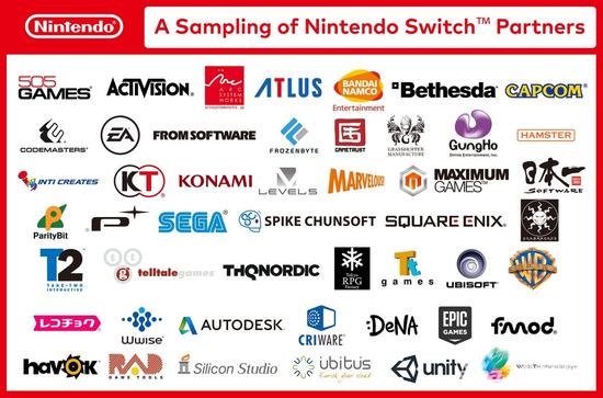 宣布支持Switch的第三方厂商阵容