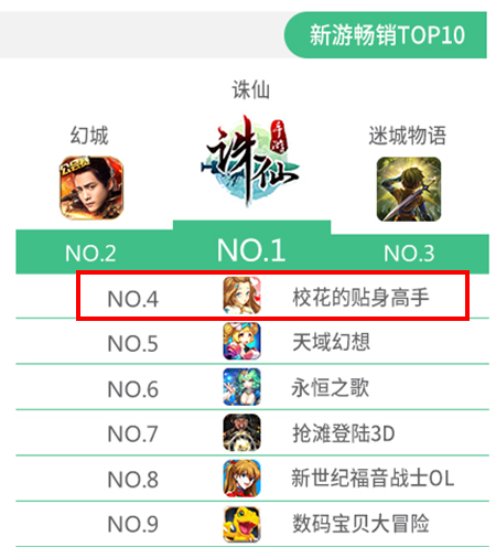 图4