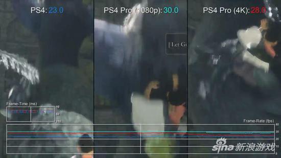 《最后的守护者》在PS4和PS4 Pro上的画面表现