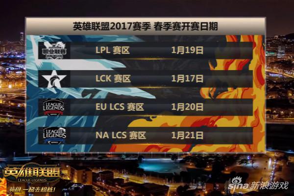〖lol主赛区lol的赛区划分〗