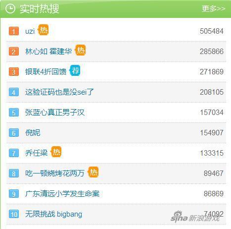 Uzi夺冠上热搜 贴吧为其颁发免黑金牌_八卦趣