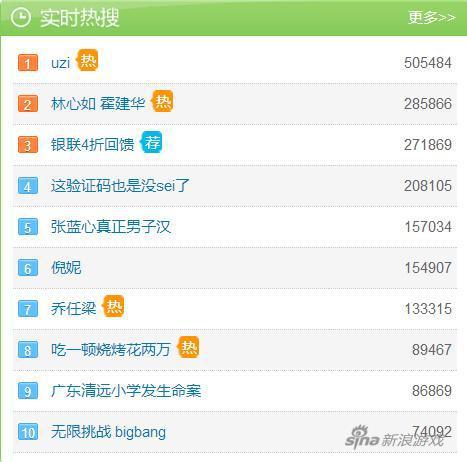 UZI上微博热搜