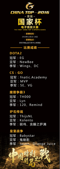 ِ(gu)ұ(sh)^d 늸(jng)ʬF(xin)Ԫ
