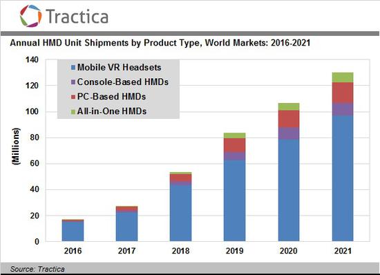 全世界有多少亿人口2021_2021年全球人口多少亿(3)