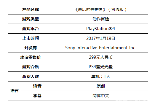 《最后的守护者》普通版内容