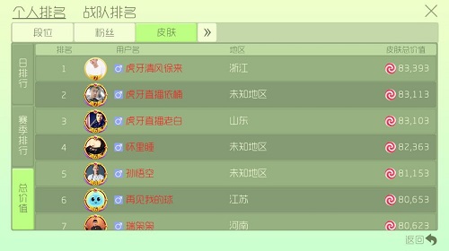 �������ս�����ľۻ� ������ռƤ����ǰ����