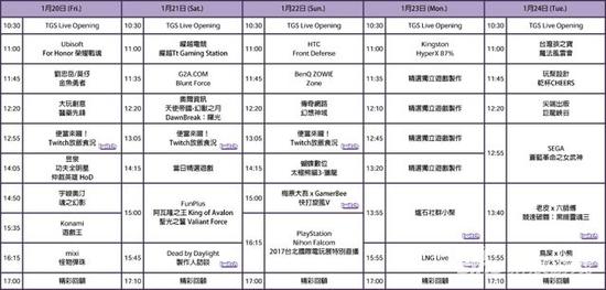 Twitch2017̨չʵ