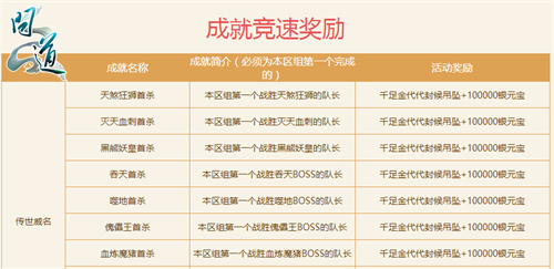 群星人口秘籍_群星人口与科学有什么关系攻略详解(3)