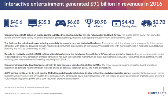 游迅网www.yxdown.com