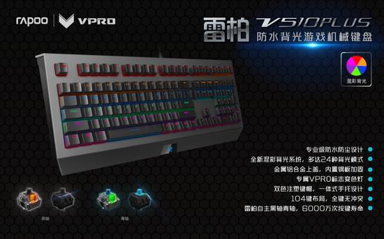 ؽװV510PLUSˮΑCеIP