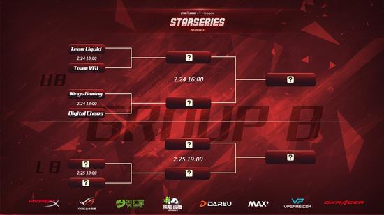 SLi(lin)ِDOTA2Qِ10c_(zhn) ȫֱʳʬF(xin)