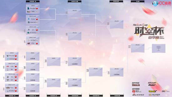 CCֱȷʱձ кսǿƶԾ