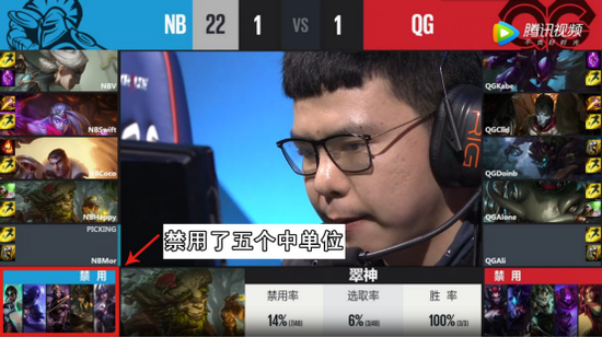 DPM�־�������������һ LPL��һ�Іξ�Ȼ������