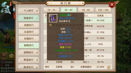 图5：体木无影靴展示