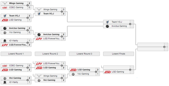 DOTA2�R������ِ�Ї��^�A�xِ R&B�ٌ��Q