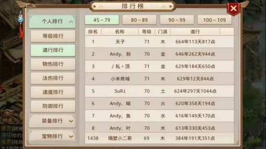 排行榜