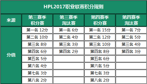 SHPL2017ِҎ(gu){(dio)l(f)