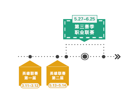 SHPL2017ِҎ(gu){(dio)l(f)