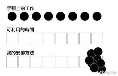 有时候还会丢弃一部分黑点