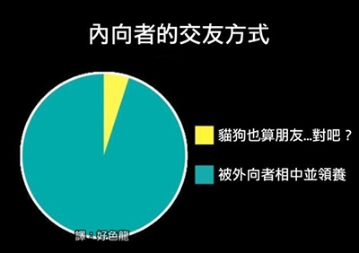 现实：除非被抓起来聊，否则就是自己闷坐一天