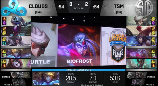 TSM 3-2��ѹC9��õ���ڣ�����������ǰ��MSI