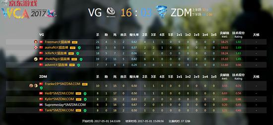 WCA2017ȫ�򿂛Qِ�Ї��^�A�xِCS:GO��22�Ց���