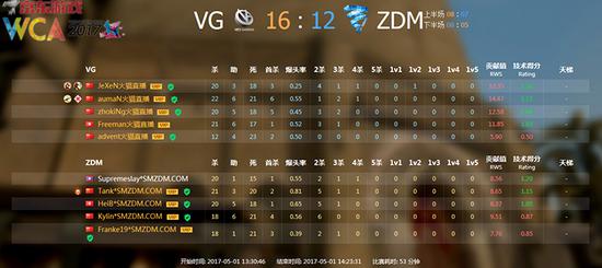 WCA2017ȫ�򿂛Qِ�Ї��^�A�xِCS:GO��22�Ց���