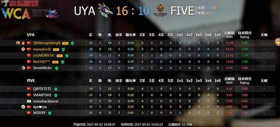 WCA2017ȫ򿂛QِЇ^(q)A(y)xِCS:GO23Ց(zhn)
