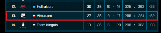 ؈ֱEPL S5Astralis]VPҪ