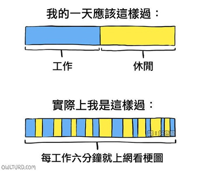 每天紧张的看段子搞笑图