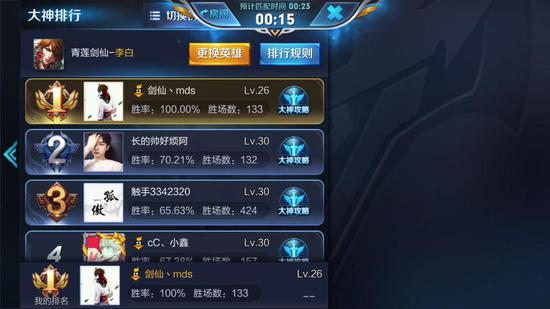 �������ߵĺ��֮����������һ��ׄ����B��133��