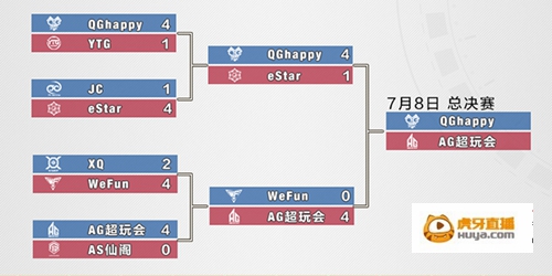 ߘsҫKPL AG(hu)QG(qing)(qing)(du)QϾ