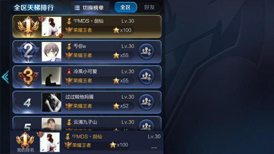 �������ߵĺ��֮����������һ��ׄ����B��133��