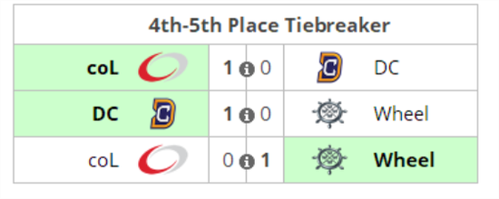 TI7ِ^(q)NPȳ f(wn)ִAbedo(w)TI