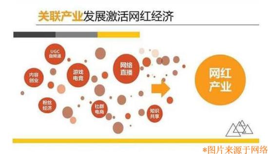 邯宝坊网上商城正式上线带你相遇邯郸好物的奇异魅力（网红商城快手生意是什么平台及下载理解快手网红电商。）及“寒潮”重塑健身房健身锻练们的出路正在哪里？