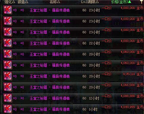 DNF三大摆摊骗术盘点 萌新弃坑_网络游戏-新