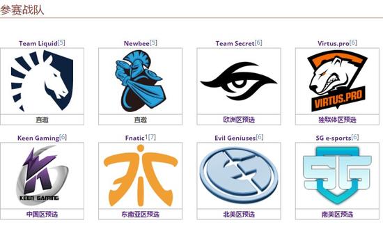 由于签证原因，原定参赛的东南亚战队HappyFeet宣布退赛，EE所在的Fnatic顶替参赛