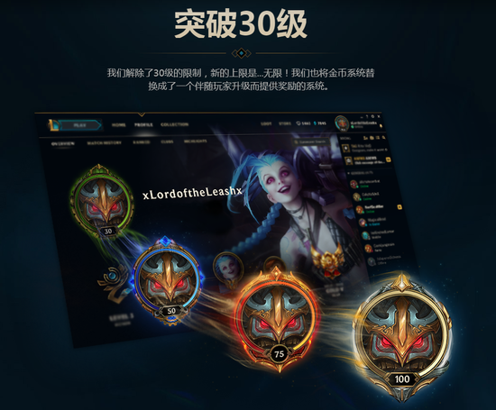 蜘蛛侠英雄归来_2018英雄联盟收入(2)