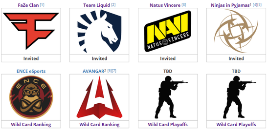 图片来源:liquipedia