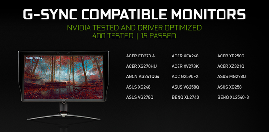 Game ReadyŻApexӢۡ ȫG-SYNCʾ