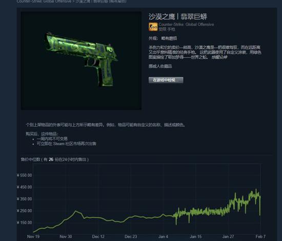 【博狗扑克】CSGO裂网大行动打折了!60换2万的最后机会 【博狗扑克】CSGO裂网大行动打折了!60换2万的最后机会