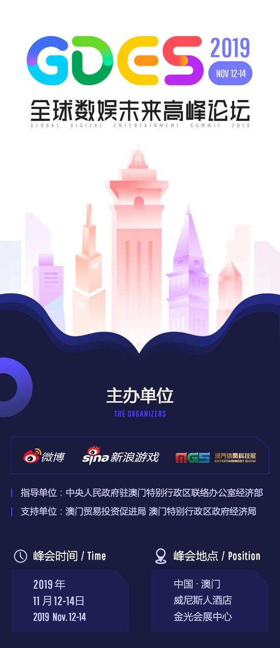 图1:2019全球数娱未来高峰论坛