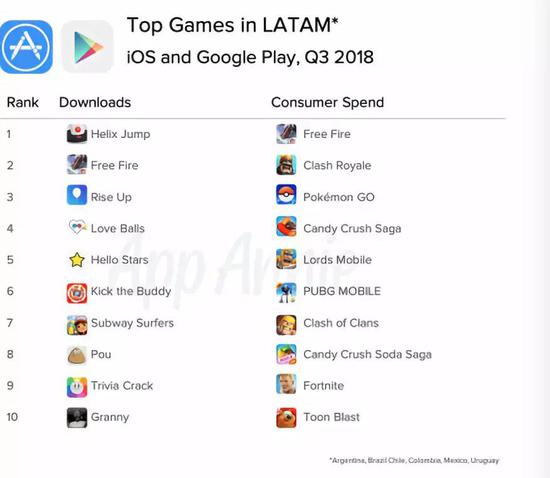 2018Q3Top10Ϸ