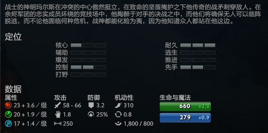 DOTA2更新 全新英雄玛尔斯加入 卓尔游侠模型更新