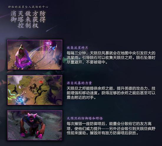 DOTA2勇士令状推出，全新游戏模式——天陨旦