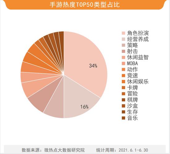 爆款历史IP与经典IP同月上线 情怀营销成功刷屏网络