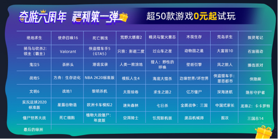 支持试玩游戏名单↑